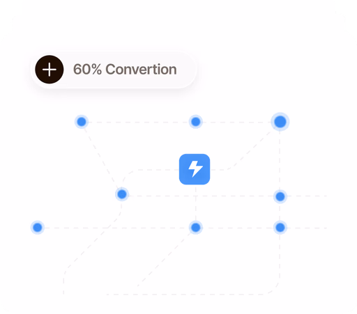 Global market in seconds